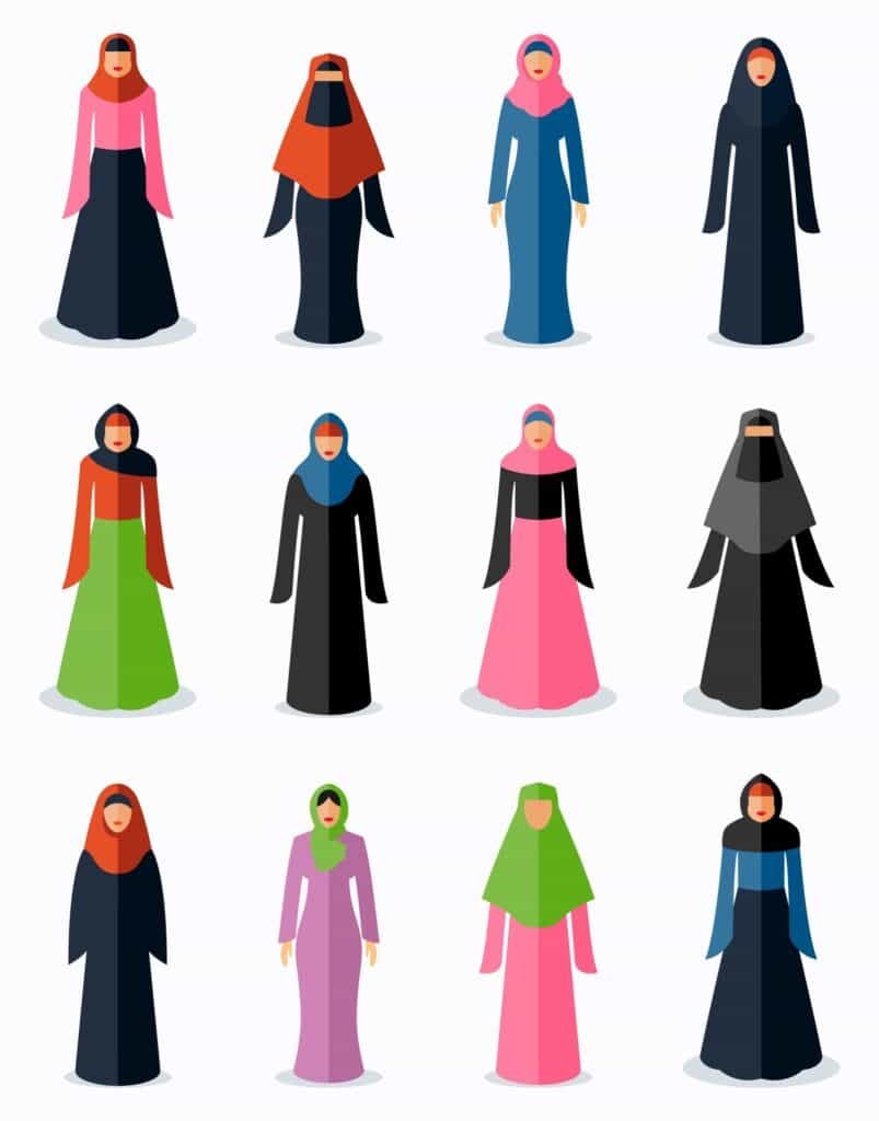 Illustration de tenues féminines couvrant la awra